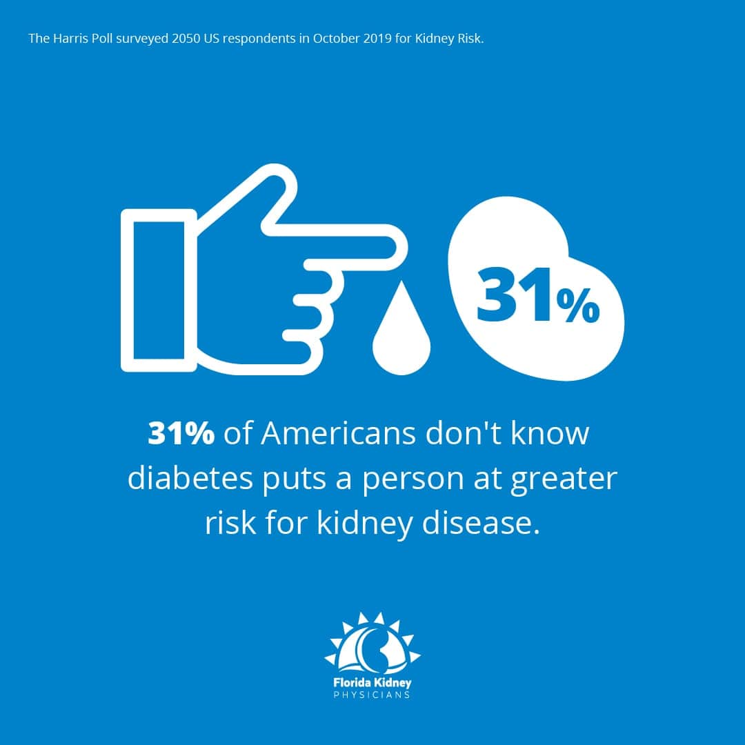 Diabetes and kidney disease