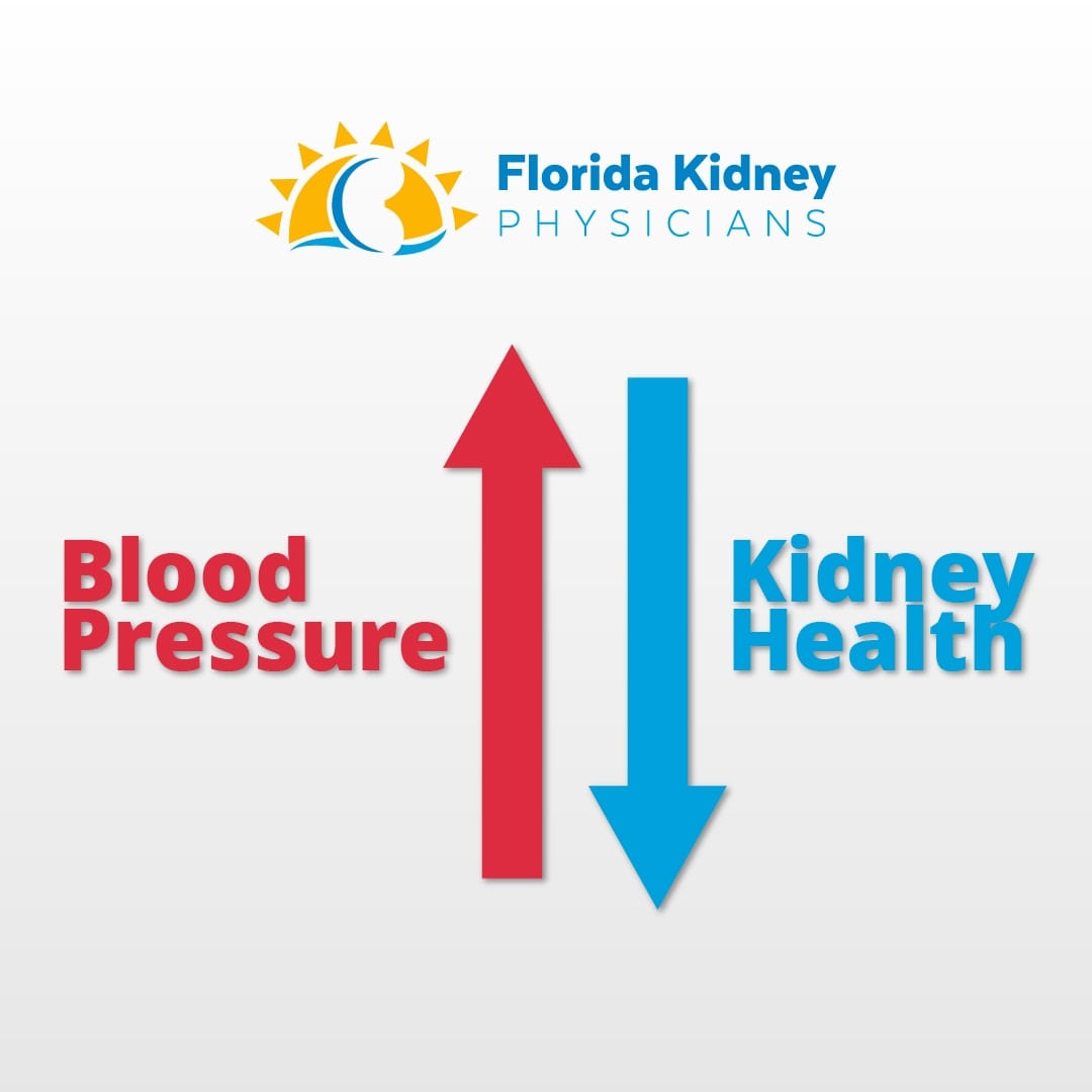 Blood Pressure and Kidney Health - How are they Linked?